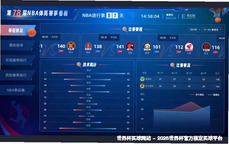 FIFA 竞猜服务